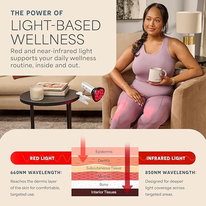 LifePro Red Light Therapy Lamp - Infraglow Infrared Red Light Therapy Bulb with 660nm and 850 nm Wavelength -18 LEDs & Clip-On Lamp - at Home Infrared Bulb for Daily Wellness and Relaxation