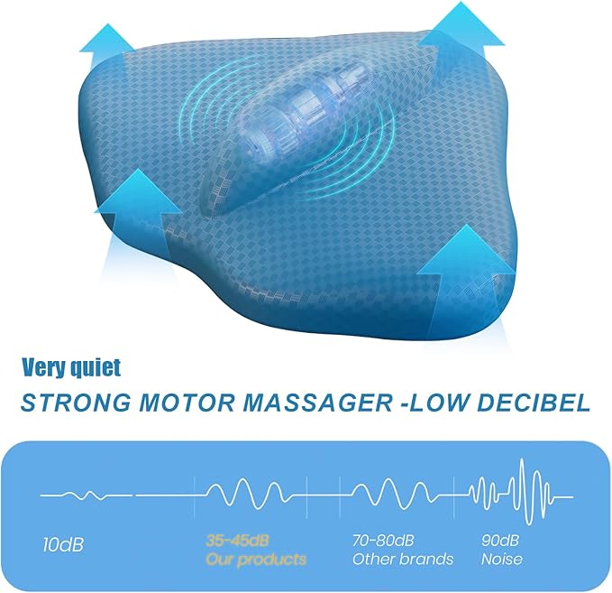 Kegel Exercise,Kegel Sponge Cushion is Comfortable and Durable, Tightening and strengthening Muscle Control, Postpartum Recovery of Muscles and Strength Training of gluteal Muscles