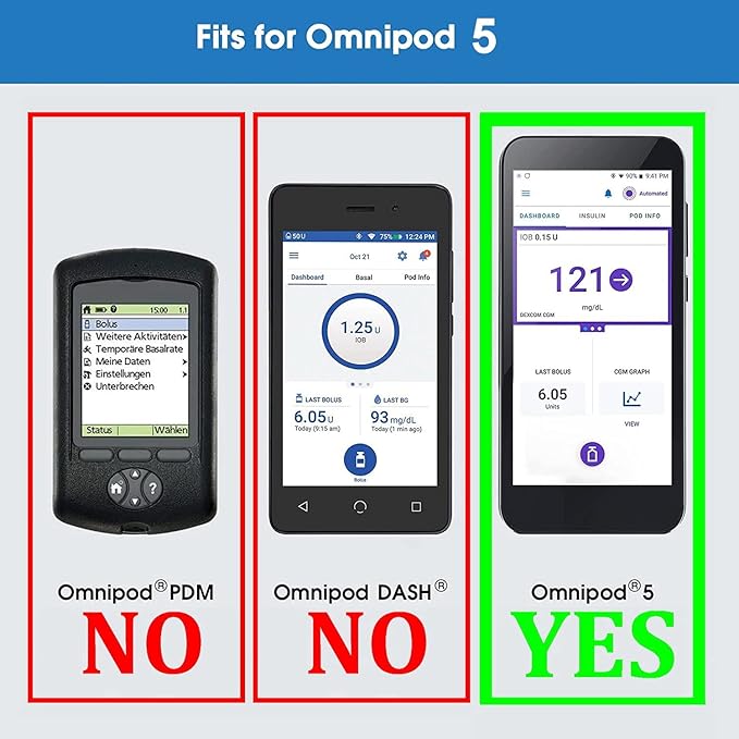 Premium Silicone Case (More fit/More Coverage/More Protection) for Omnipod 5 Receiver (Continuous Glucose Monitoring) (Black)