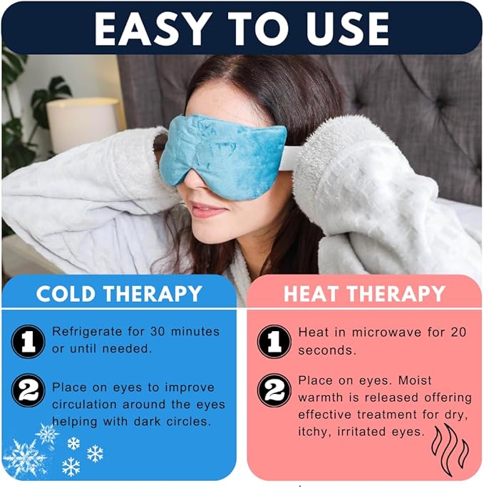 Solayman's Moist Heat Eye Compress | Microwave Activated for Dry, Irritated Eyes - Unscented Blue