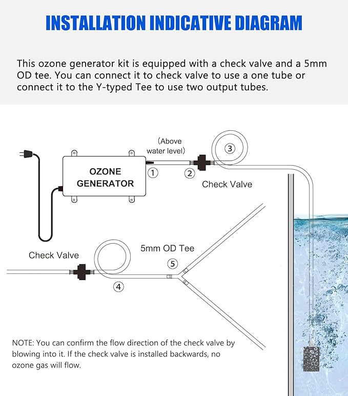 Ozone Generator with Air Stones for Cold Plunge and Hot Tubs, 1000mg/h Portable SPA Ozonator, High Output Multipurpose Ozone Machine(Include Check Valve and Y-Tee)