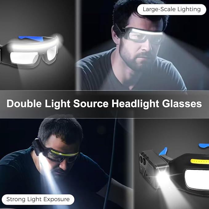 LED Headlight Glasses Rechargeable Headlight Glasses with Motion Sensor & Touch Control, Adjustable Safety Eyewear