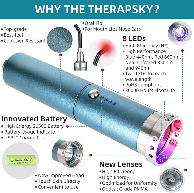 8-LED Handheld Red Light Therapy Wand for Face & Body, 5200mAh Portable Near Infrared Light Device for Cold Sore & Joint Pain Relief, 10Hz Pulse, 460/660/850/940nm Multi-Wave Torch