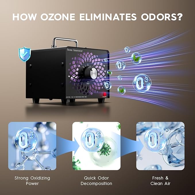 2026 Upgraded Ozone Generator, High Capacity Ozone Machine Odor Removal Up to 6000 Sq.Ft, for Car/Home/Smoke/Pet Odor, Black