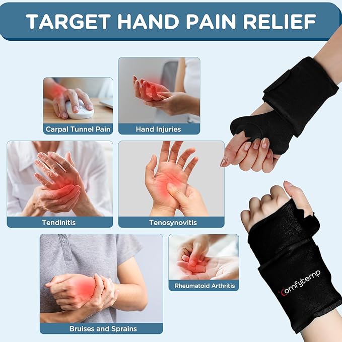Comfytemp Wrist Ice Pack Wrap for Carpal Tunnel Relief, 2 Gel Packs, Hot Cold Compression Brace for Hand Injuries Reusable, Tenosynovitis, Recovery Items for Men Women (Black)