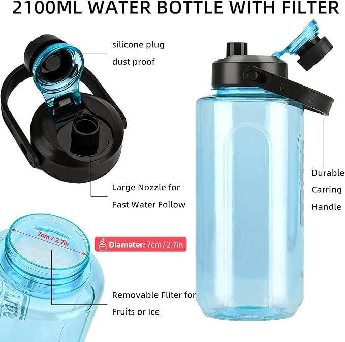 Half Gallon/64oz Water Bottle With Handle, 2L Leak proof BPA Free Fitness Sports Water Jug, Ensure You Drink Enough Water Daily for Gym and Outdoor Sports(Blue)
