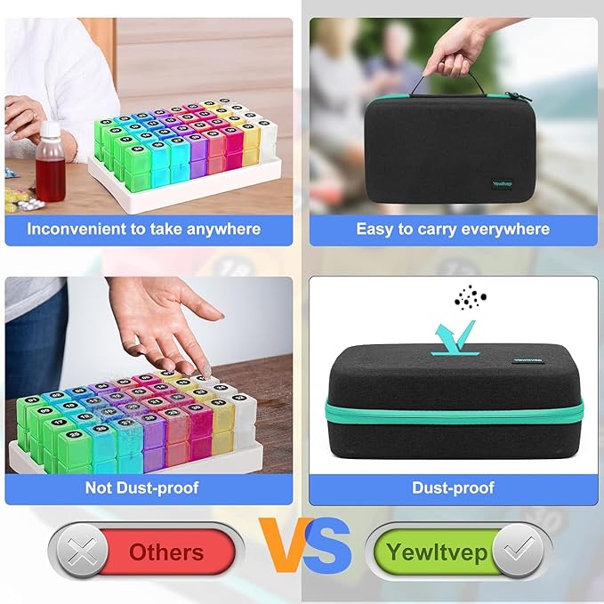 Monthly Pill Organizer 3 Times a Day, 31 Day Pill Organizer 3 Times a Day, Month Medicine Organizer Box, Medicine Pill Boxes with 32 Daily Compartments & Portable 7-Day Travel Medicine Organizing Bag
