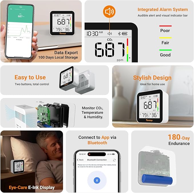 Temtop CO2 Monitor Indoor Air Quality Monitor 3 in 1 CO2 Meter(Temperature, Humidity and CO2), 180 Days Standby Time