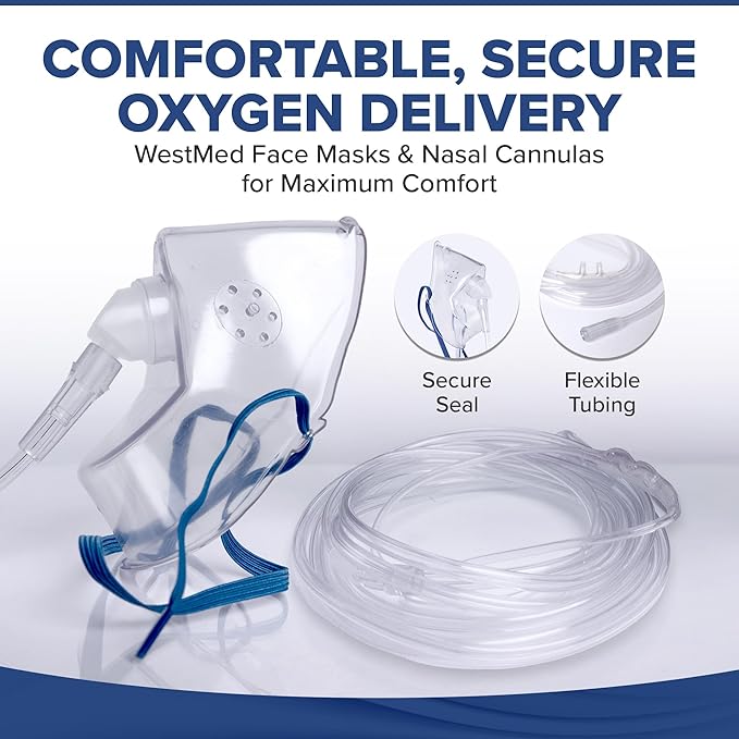 Medfex Oxygen Tank Complete Set | 425 Liter Capacity - Travel Size Kit USA