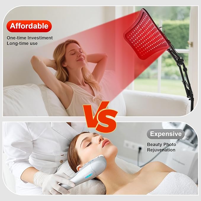 Red Light Therapy for Body and Face, 3 in 1 660nm & 850nm Red Light Panel Infrared Light Therapy Lamp with Remote Control, Goggles and Stable Stand, Ideal Gifts for Women Wife Mom Sister Girlfriend