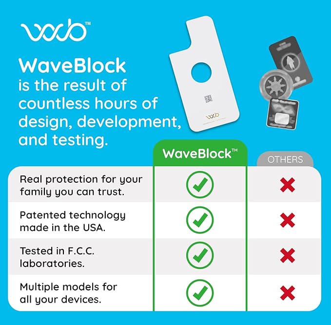 WAVEBLOCK EMF Blocker for Cell Phone - Made for iPhone 13/13 Pro - The Only Patented, Real Scientifically Backed, Lab-Tested 5G-Shield Sticker to Protect You & Your Loved Ones - USA Made White