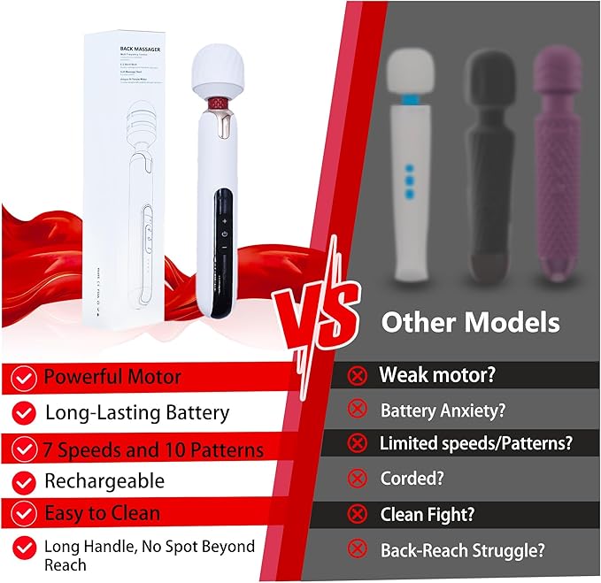 Electric Back Massager, Handheld Deep Massager Muscle Relaxation, Long Handle, Big, Cordless, Rechargeable with Multiple Speeds, White