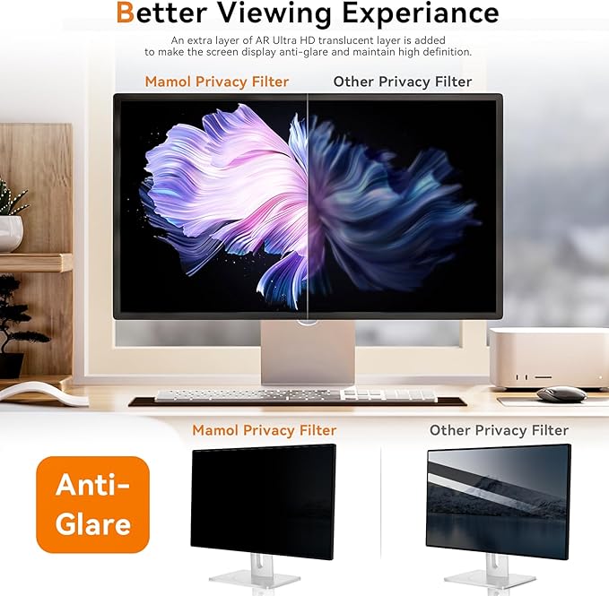 [2 Pack] 23.8 Inch Computer Privacy Screen for 16:9 Aspect Ratio Widescreen Monitor, Eye Protection Anti Glare Blue Light Computer Monitor Privacy Filter, Removable Anti-Scratch 23.8in Protector