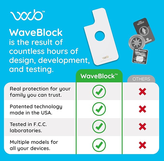 WAVEBLOCK EMF Blocker for Cell Phone - Made for iPhone 16/16 PRO - The Only Patented, Real Scientifically Backed, Lab-Tested 5G-Shield Sticker to Protect You & Your Loved Ones - USA Made White | for Cell Phone, Patented, Lab-Tested, 5G-Shield, USA Made