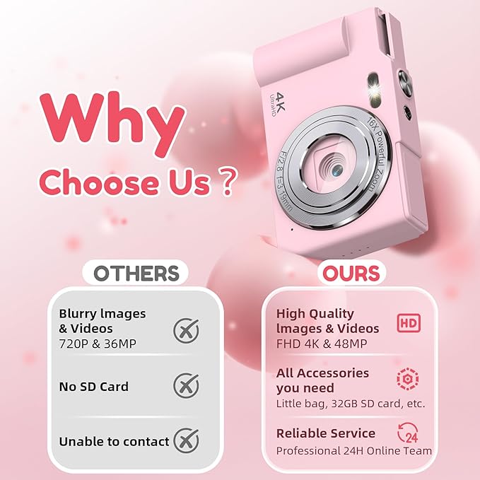 Digital Camera, FHD 4K Digital Point and Shoot Camera with 16X Zoom Anti Shake, 48MP Compact Small Camera with 32GB Card for Boys Girls Kids Fuchsia Purple