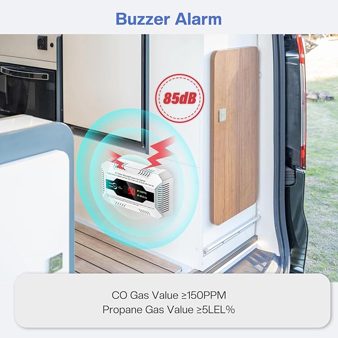 RV Carbon Monoxide & Propane Gas Detector, Dual LP/CO Gas Alarm with Separate LCD Indicator Lights, 85dB Loud Alarm, Carbon Monoxide Propane Gas Leak Detector for RV and Home Use-12V DC
