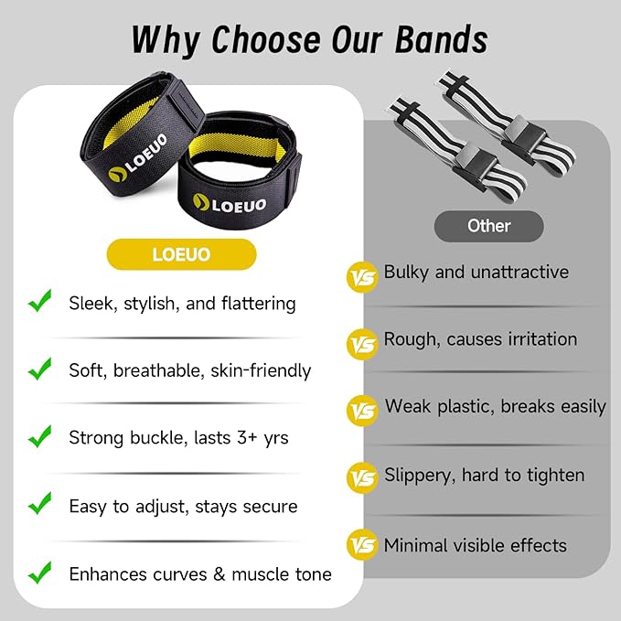 Booty Bands for Working Out Glutes, Adjustable Blood Flow Restriction Bands with Non Slip for Workout Butt & Thigh Building, Occlusion Bands for Women and Men Glutes Easy to Carry