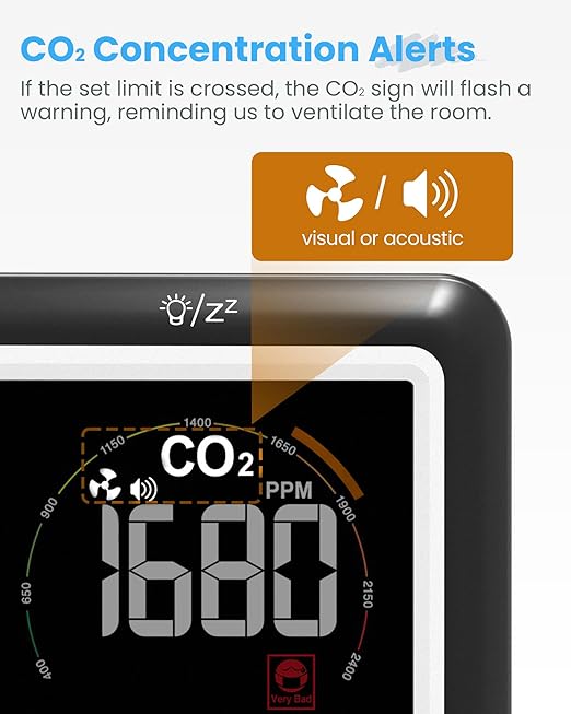 Newentor CO2 Monitor, Indoor Air Quality Meters, Carbon Dioxide Detector with Voice Alert, Large Display CO2 Tester, Temperature Humidity Sensor, Alarm Clock for Home, RV, Grow Tents, Black
