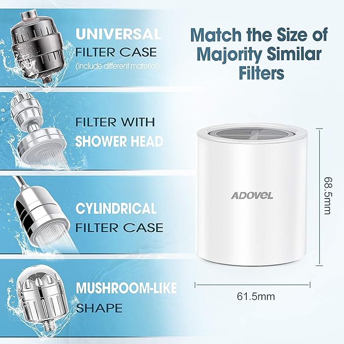 ADOVEL Universal Shower Filter Replacement Cartridge, 15 stage, High Output, With Effective KDF, Vitamin C, Removing Chlorine, Heavy Metals, Sulfur Odor, Pack of 2