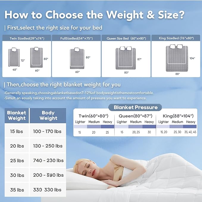 Topcee Weighted Blanket for Adults (15 lbs, 48" x 72") Twin Size Soft Cooling Heavy Blanket Sleeping, Apply to 130-160 lbs Body, Thick Breathable Blanket with Glass Bead, Easy Care
