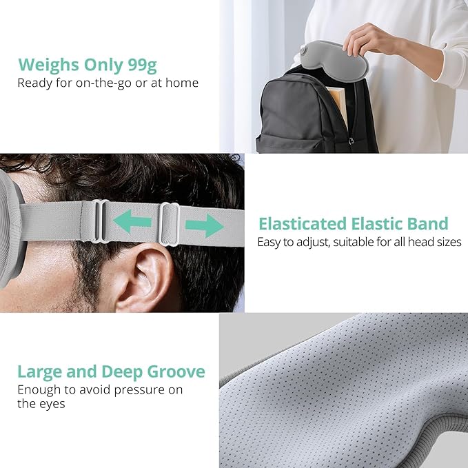 VINTEAM Cordless Heated Eye Mask – 3D Design with Adjustable Heat & Timer Settings, Comfortable & Lightweight, Perfect for Eye Fatigue Relief, Men & Women