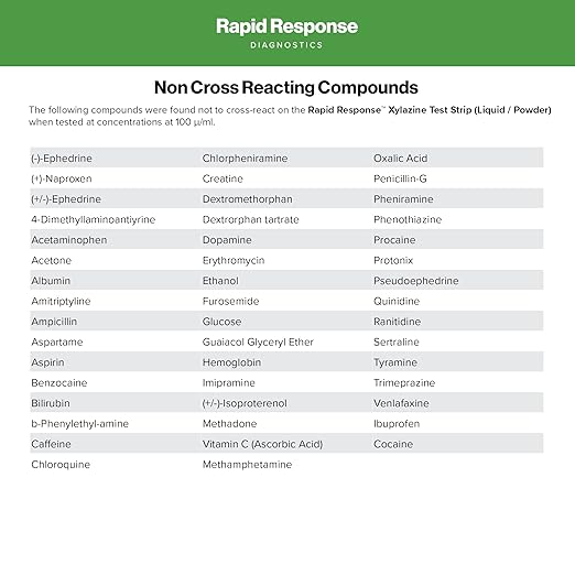Rapid Response Xylazine Test Strips - Pack of 100 Test Strips - Test Liquids and Powders for Presence of Xylazine