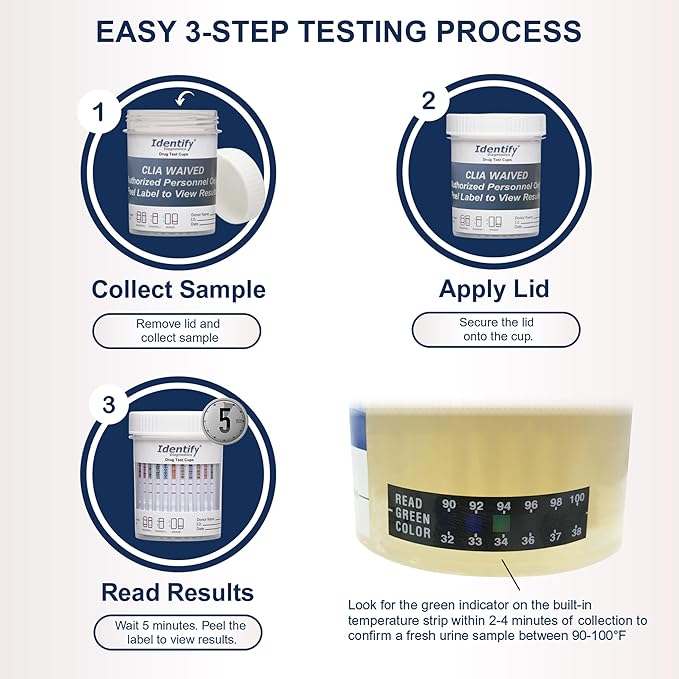 Identify Diagnostics Drug Test Cups | 125 Pack | 12 Panel CLIA Waived Instant Urine Marijuana Drug Test Kit for AMP,BAR,BUP,BZO,COC,MDMA,MET,MOP|OPI,MTD,OXY,PCP,THC