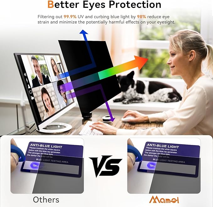 32 Inch Computer Privacy Screen Filter for 16:9 Aspect Ratio Widescreen Monitor - Anti Glare Blue Light Filter, Removable Computer Monitor Privacy Shield, Anti-Scratch Screen Protector Film 32 in