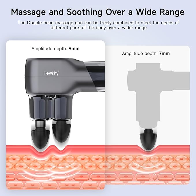 Mini Massage Gun - Deep Tissue Percussion Massager with Dual Heads, 5 Speed Levels & 4 Attachments, Portable Handheld Muscle Recovery Gun for Athletes, Travel & Pain Relief