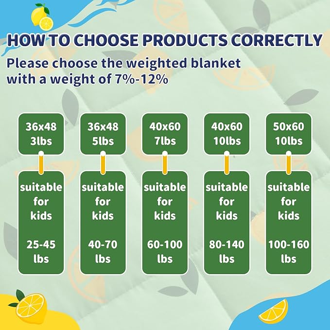 anfie Weighted Blanket Kids (48"x72" 6lbs), Weighted Blanket Cooling Blanket for Sleeping,Throw Size Breathable Blanket with Premium Glass Bead(Lime Green)