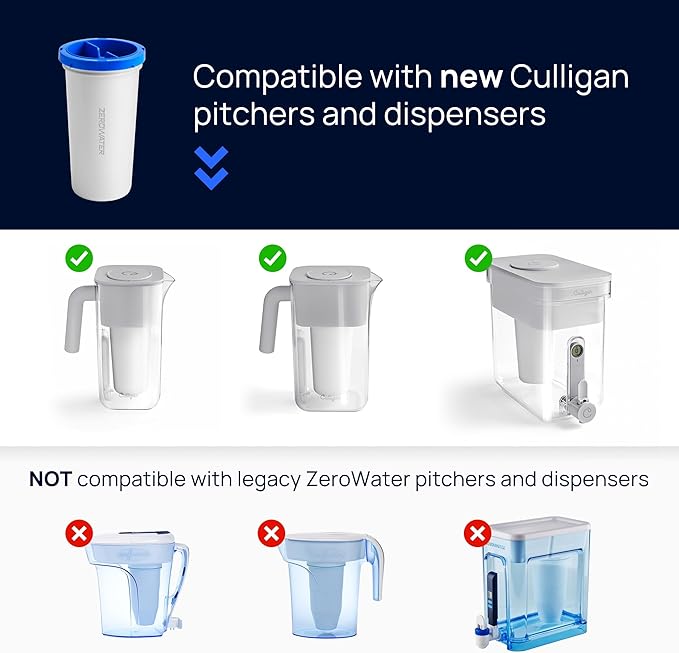 Culligan with ZeroWater Technology Replacement Filter 4-Pack, 5-Stage Advanced Water Filter – IAPMO Certified to Reduce Lead, Total PFAS (Forever Chemicals), Mercury, Fluoride, and Chlorine