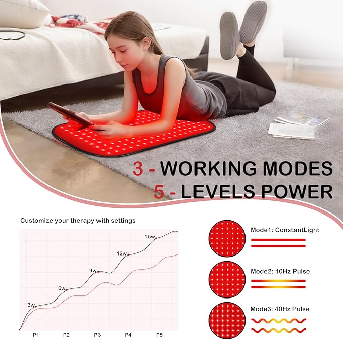 Red-Light-Therapy-for-Body,2026 Upgraded-4 Modes 5 Stage Power Medical-Grade TPU Mat for Body Pain Relief,25"x13"Dual Wavelength Infrared Red Light Blanket LEDs