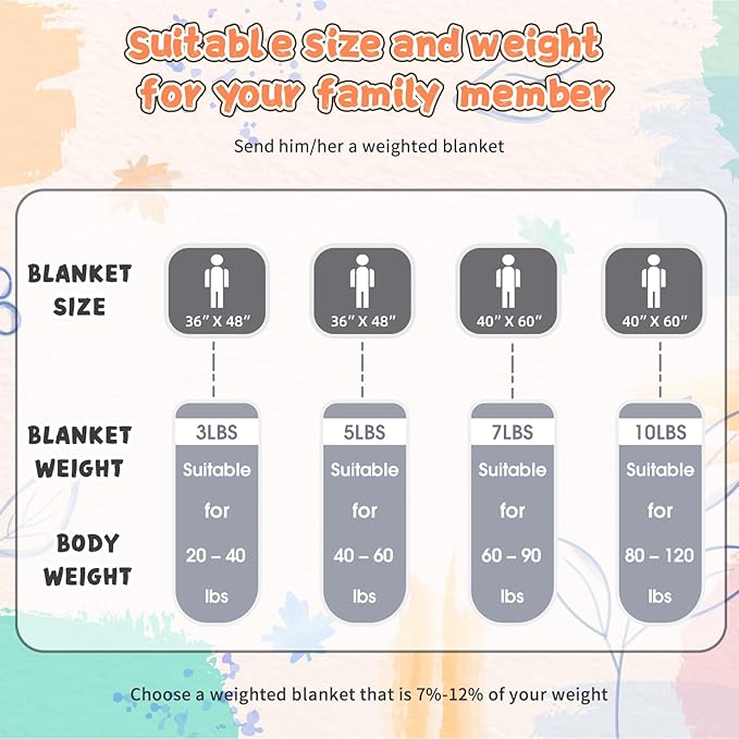 Grey Weighted Blanket Kids 10lbs, 40"x60", Breathable Cooling Minky Heavy Throw Blanket for 80-120lbs, Soft Winter Thick Big Blankets Weighted Comforter Gift for Sleeping