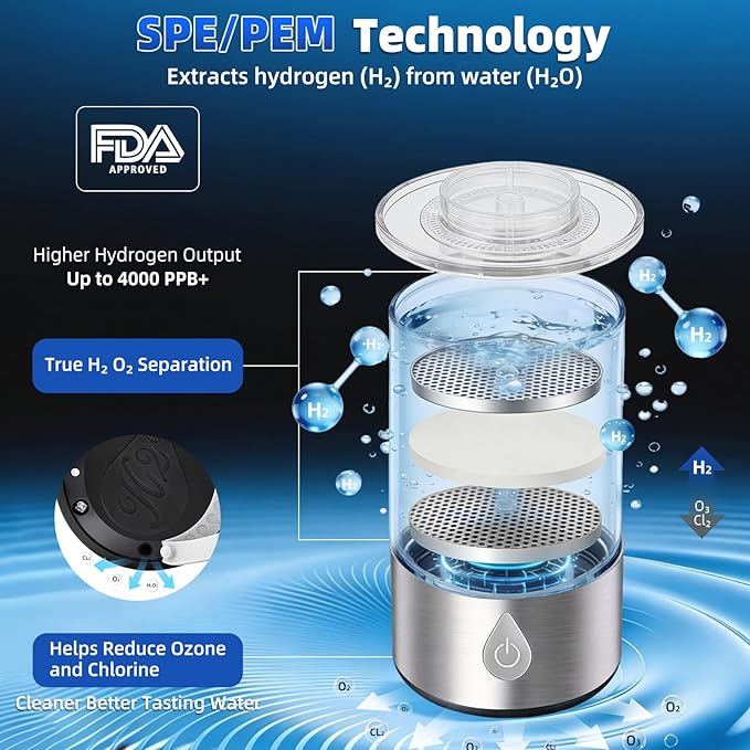 Hydrogen Water Bottle Generator 3 in 1, Hydrogen Water Mark Up to 4000PPB, SPE/PEM Tech-3 Min Hydrogen Rich for Drinking and Inhalation, Auto Clean, Portable for Home Gym Office Travel (16OZ,Sliver)