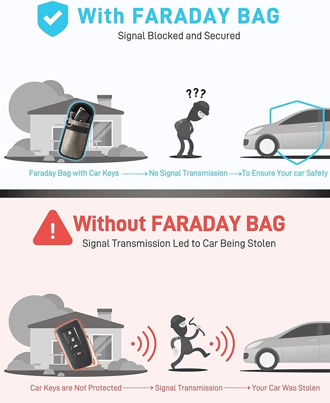 Upgraded Faraday Bag for Key Fob (2 Pack), Premium Faraday Key Fob Protector– Car RFID Signal Blocking, Car Security Protection, Anti-Theft Pouch, Anti-Hacking Case Blocker Light Bronze