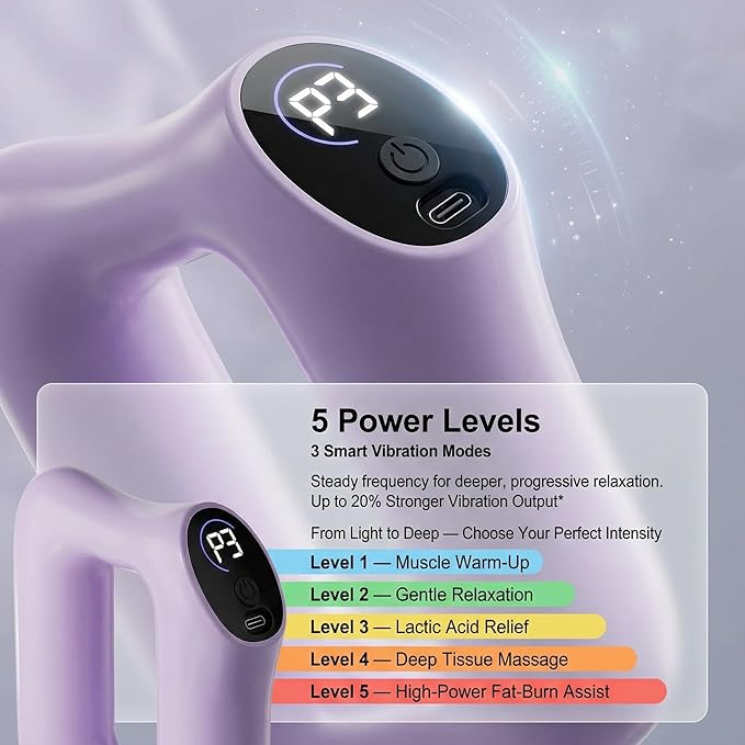 Electric Full-Body Vibration Massager, Hands-Free Cordless Design with Adjustable Strap, 8 Vibration Modes for Belly, Back, Legs & Waist, Includes Sash & Scraper