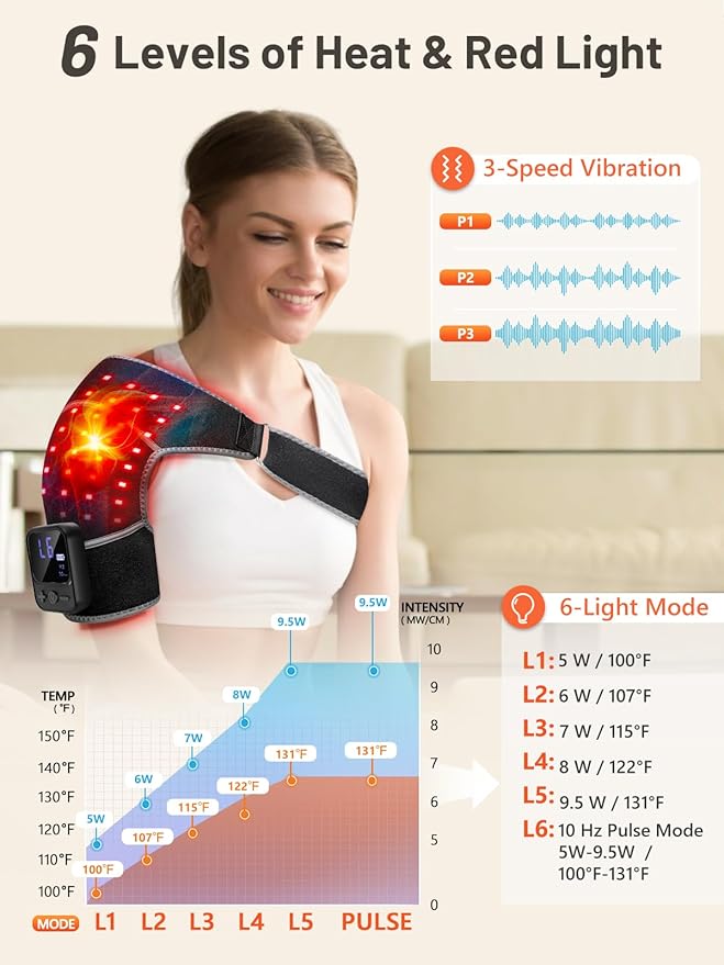 Cordless Red Light Therapy for Shoulder with Massage, 5000mAh Battery Portable Red Light Therapy for Shoulders & Joint Comfort Wearable Shoulders Massage Wrap