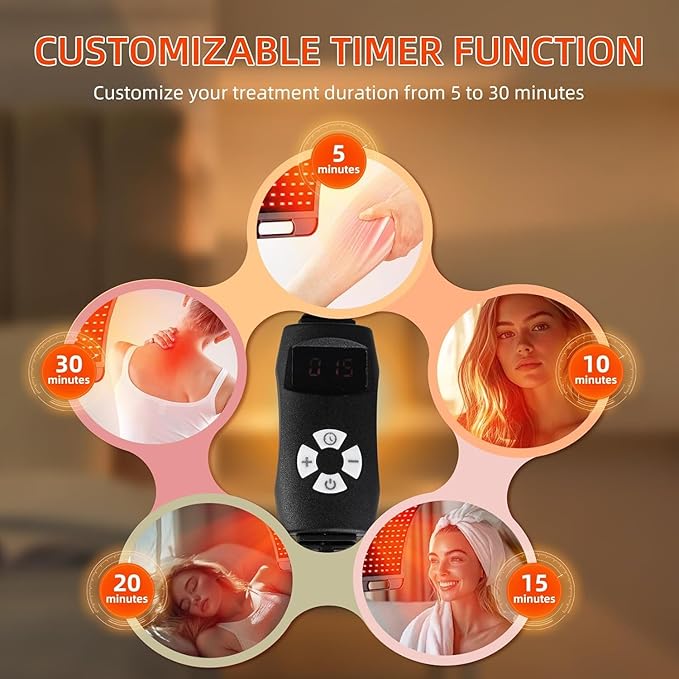 Red Light Therapy for Body, Red Infrared Light Therapy Lamp with Stand Led 660nm Red Light Therapy & 850nm Infrared Light Device for Body