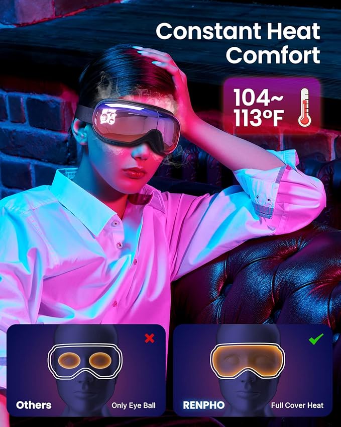 Renpho Headache Relief Hat with Hot or Cold Therapy & Eyeris 1 - Eye Massager with Heat