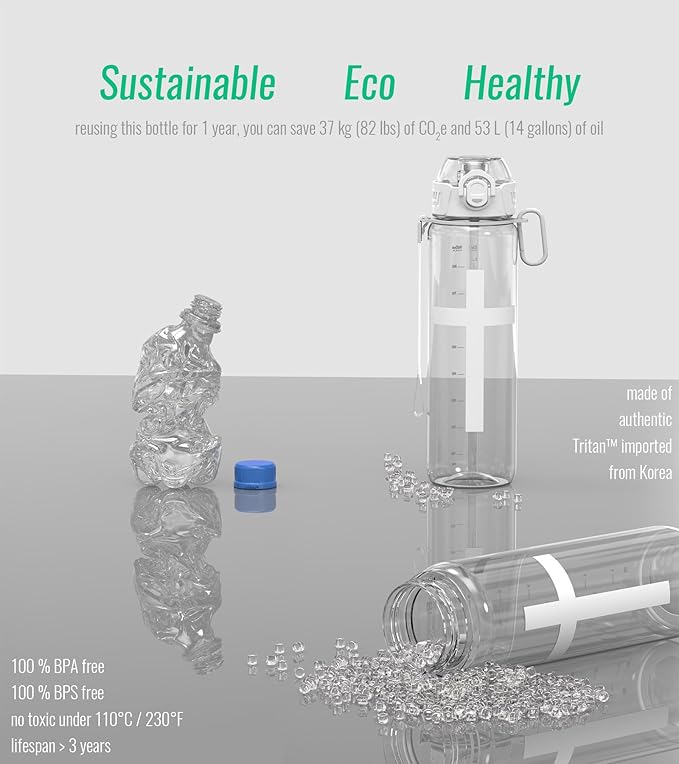 32oz/1L Sport Water Bottle, Light Tritan, Quick-Open Chug Lid/Straw 2-in-1, Leak-Proof, Dishwasher-Safe, BPA-Free, Drop-Resist & Scratch-Resist for Travel/Gym/Office/Church (Cross)