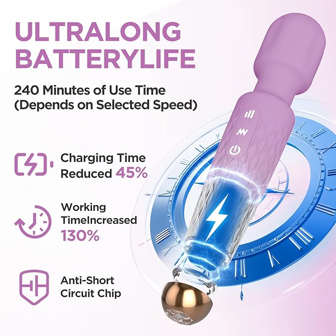Personal Massager - 4H Runtime & Ultra-Quiet - Waterproof - 20 Modes 8 Speeds for Deep Tissue Back Massage, Post-Workout Recovery and Neck Muscle Relaxation（LX-Purple）