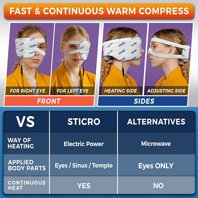 sticro Stye Eye Warm Compress for Stye Treatment, Moist Heating Pad with 3 Heat & 5 Timer Settings for Either Eye Stye Chalazion Blepharitis Relief