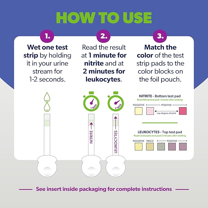 AZO Urinary Tract Infection (UTI) Test Strips, Accurate Results in 2 Minutes, Clinically Tested, Easy to Read Results, Clean Grip Handle, #1 Most Trusted Brand, 3 Count