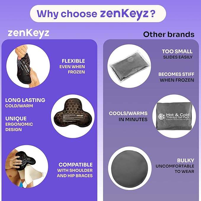 ZENKEYZ Reusable Gel Shoulder Ice Pack - 8x10 Inch, Black, Pack of 1 - Hot & Cold Therapy for Injuries - Flexible Knee Ice Wrap - Ankle Wrap & Back Pain Support Sport Gift for Athletes and Seniors