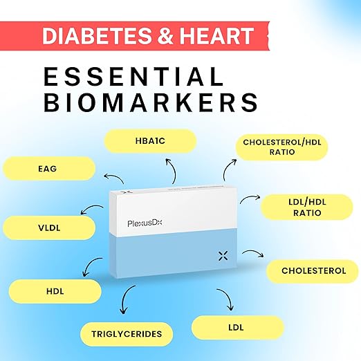 A1C Home Test Kit and Cholesterol Testing Kit | 9 Vital Biomarkers for Diabetes and Heart Health | HbA1c, Glucose, HDL, LDL, VLDL, Triglycerides | Lipids and Blood Sugar Testing Kit