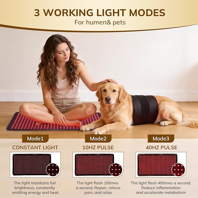 VARIPOWDER Red Light Therapy for Body, 31x16.7'' Full Body Red Light Therapy Mat 522 LEDs 660nm & 850nm, Infrared Red Light Therapy Pad for Back Shoulder Knee Muscle Pain Relief with Goggles