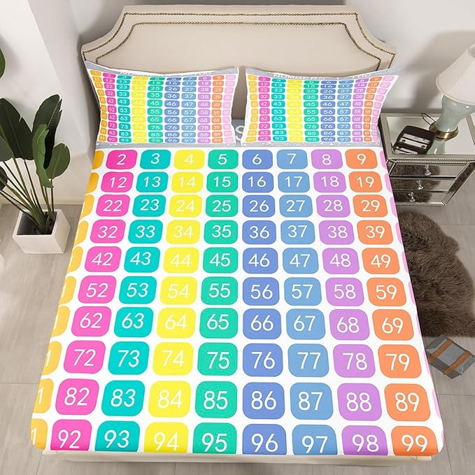 Numbers Alphabet Fitted Sheet Twin, Cartoon Alphabet Bedding Set - Educational Bed Sheet Set for Kids Learning Time 2Pcs
