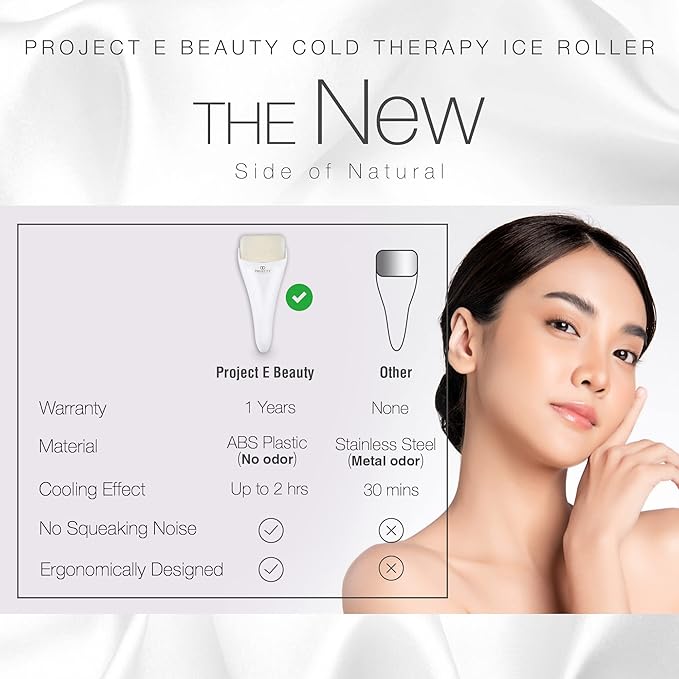 The Ice Roller by Project E Beauty | Cryotherapy Treatment | Facial Massage | Reduce Under Eye Puffiness, Dark Circles | Muscle Soreness Pain Relief Redness