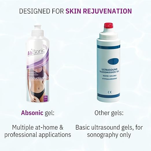 Absonic Conductive Gel for Ultrasound, Cavitation, Microcurrent, RF, TENS & EMS Devices – 2-Pack (17 oz Total) – Water-Based, Paraben-Free – Designed in France