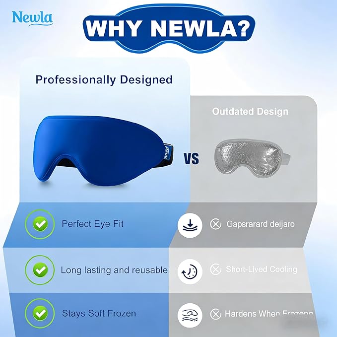 Upgraded Cooling Gel Eye Mask: Full-Eye Contour for Puffy Eyes: Fast Chill Cold Therapy Compress for Dark Circles & Under Eye Bags, Soft Reusable Gel, Adjustable Strap,Eye Care (Blue)